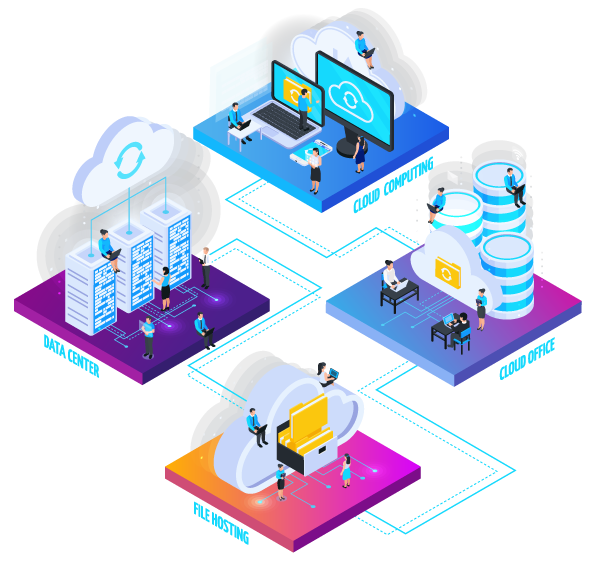 Premium Hosting Services web hosting in nepal best web hosting in napal cheap web hosting in nepal